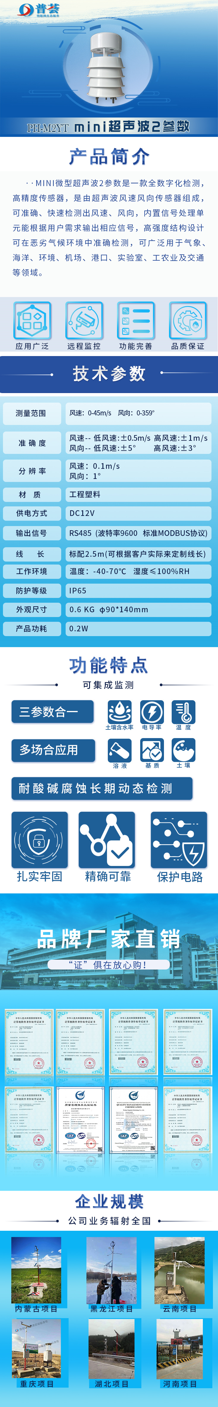 長圖-mini超聲波2參數.jpg