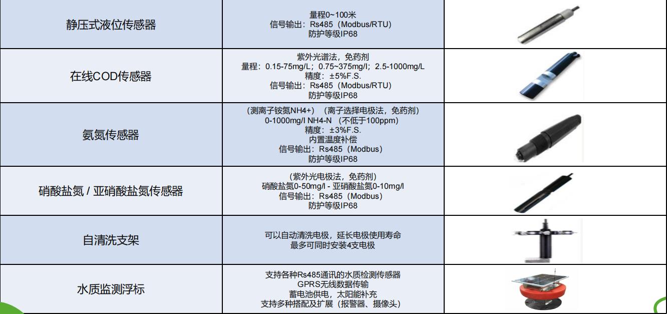 微信截圖_20220531110452.jpg