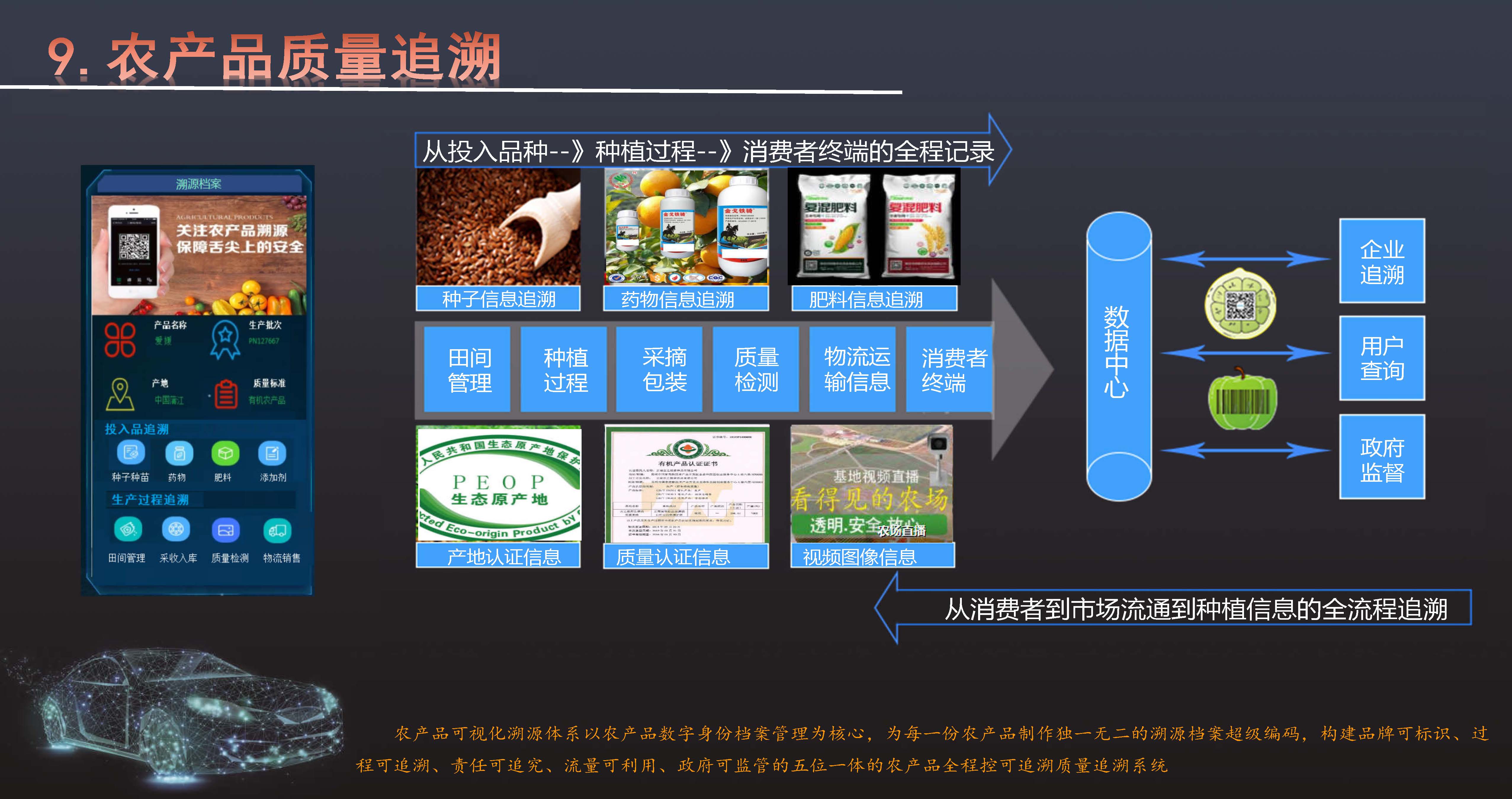 智慧農業云平臺(2)(1)_頁面_10.jpg