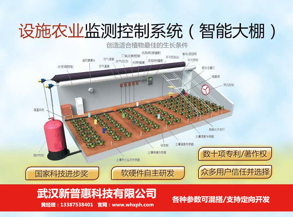 農業物聯網幫助農業節省成本、提高效率，改變傳統農業的作業模式